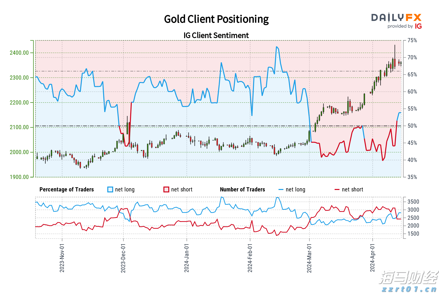 柳覃高速公路首片预制箱梁成功浇筑