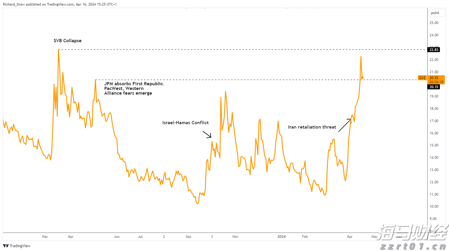 万物共生  和美永续