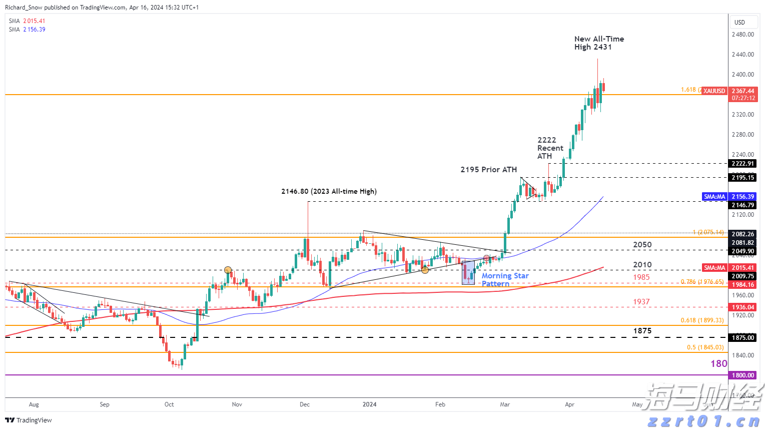 万物共生  和美永续