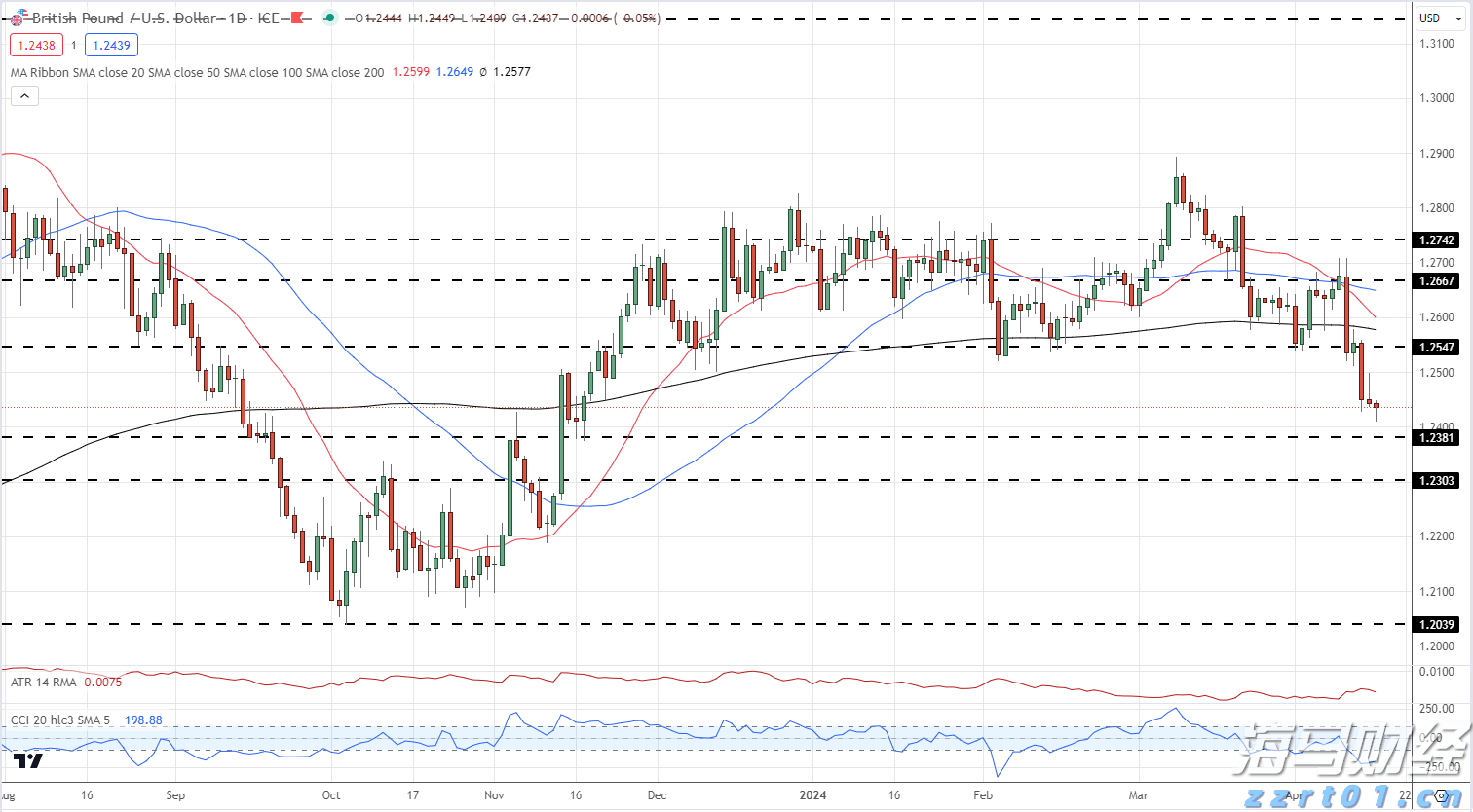 点赞！广东36个基层改革典型案例公布→