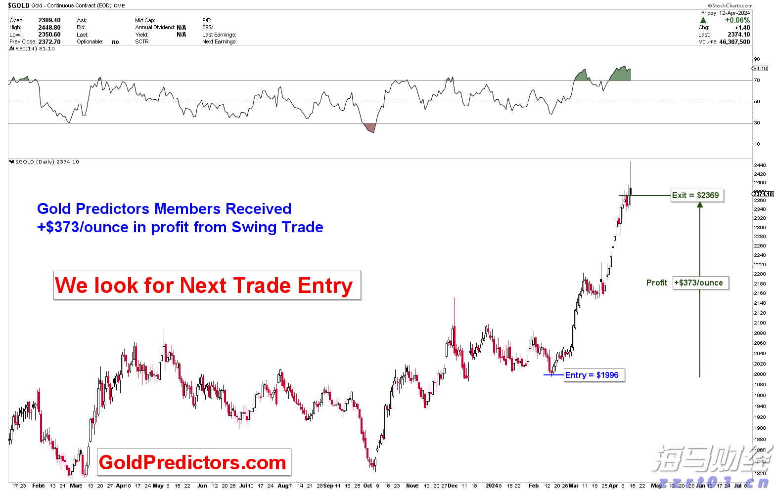 工信部:2023年上半年我国规模以上互联网企业完成互联网业务收入9613亿元 同比增长3.1%