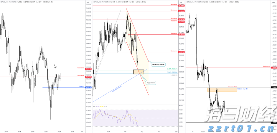 中国进出口银行前5个月投放对外贸易领域贷款4600亿元