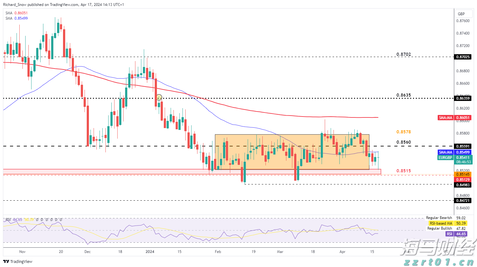 全国累计收购夏粮超5000万吨