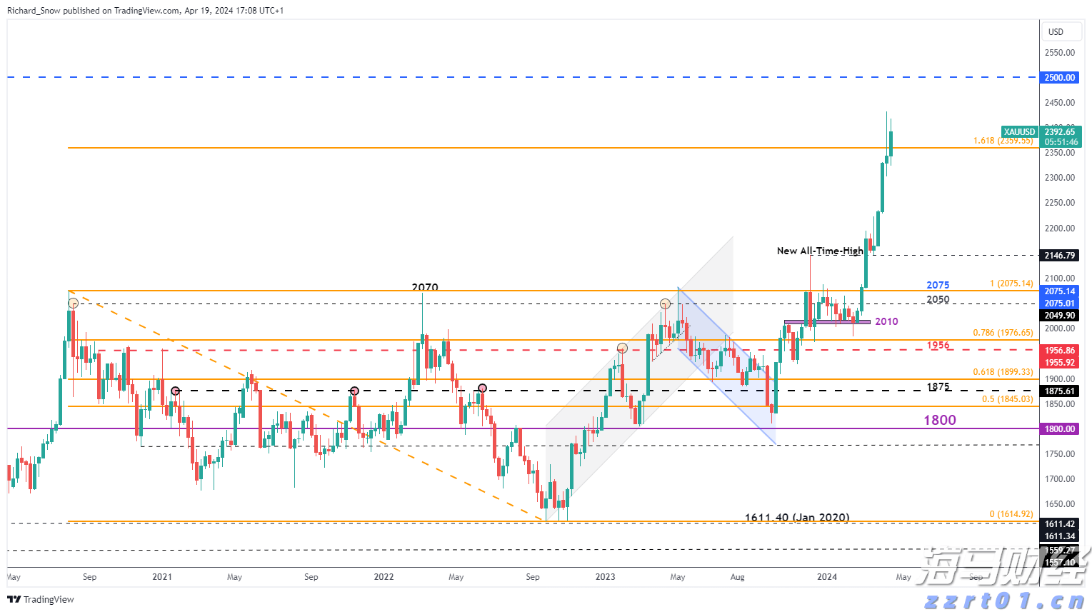 硬核又浪漫！七夕版机器狗现身珠海日月贝