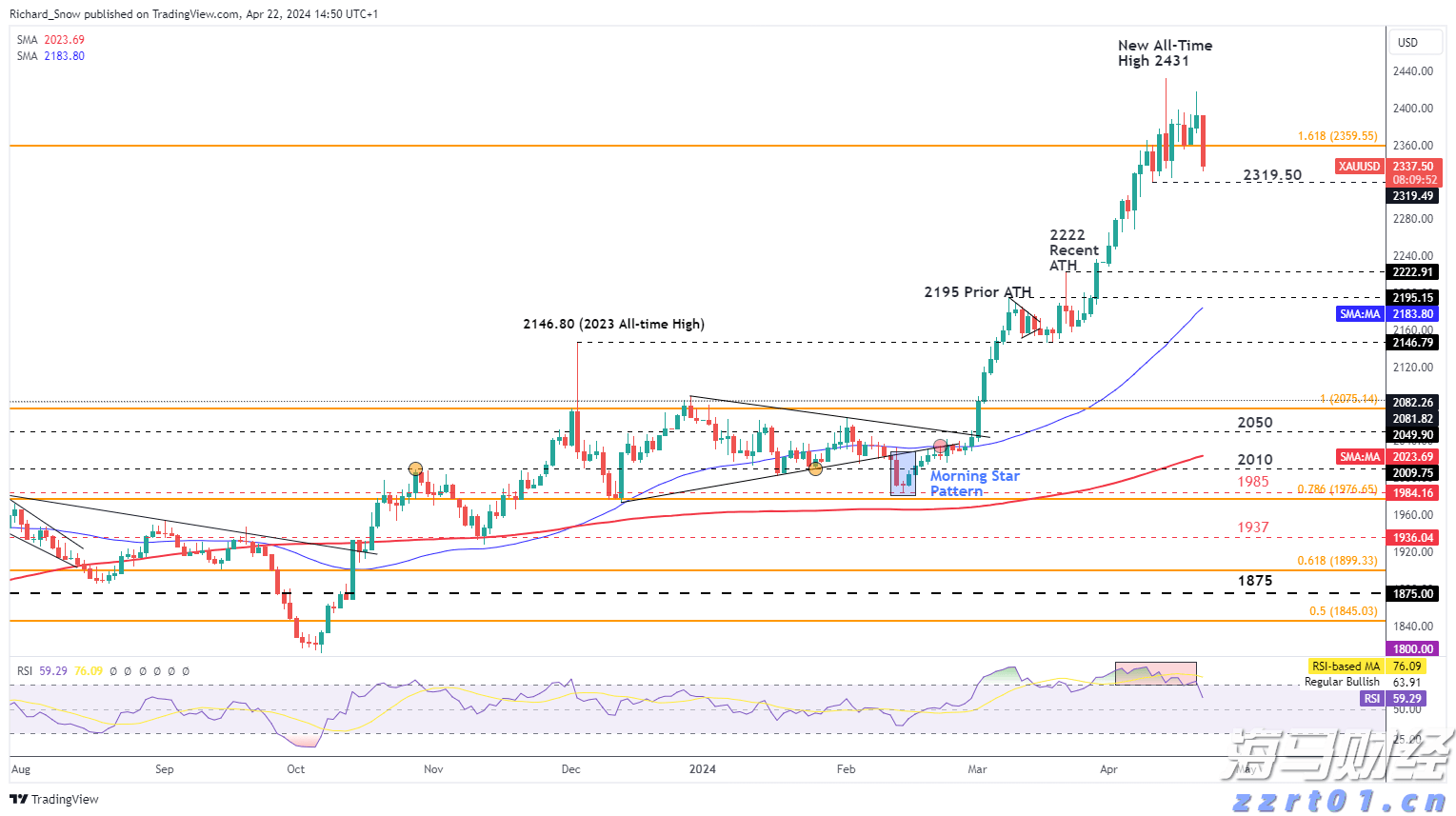 市领导到桂平市调研设施农业项目建设等工作