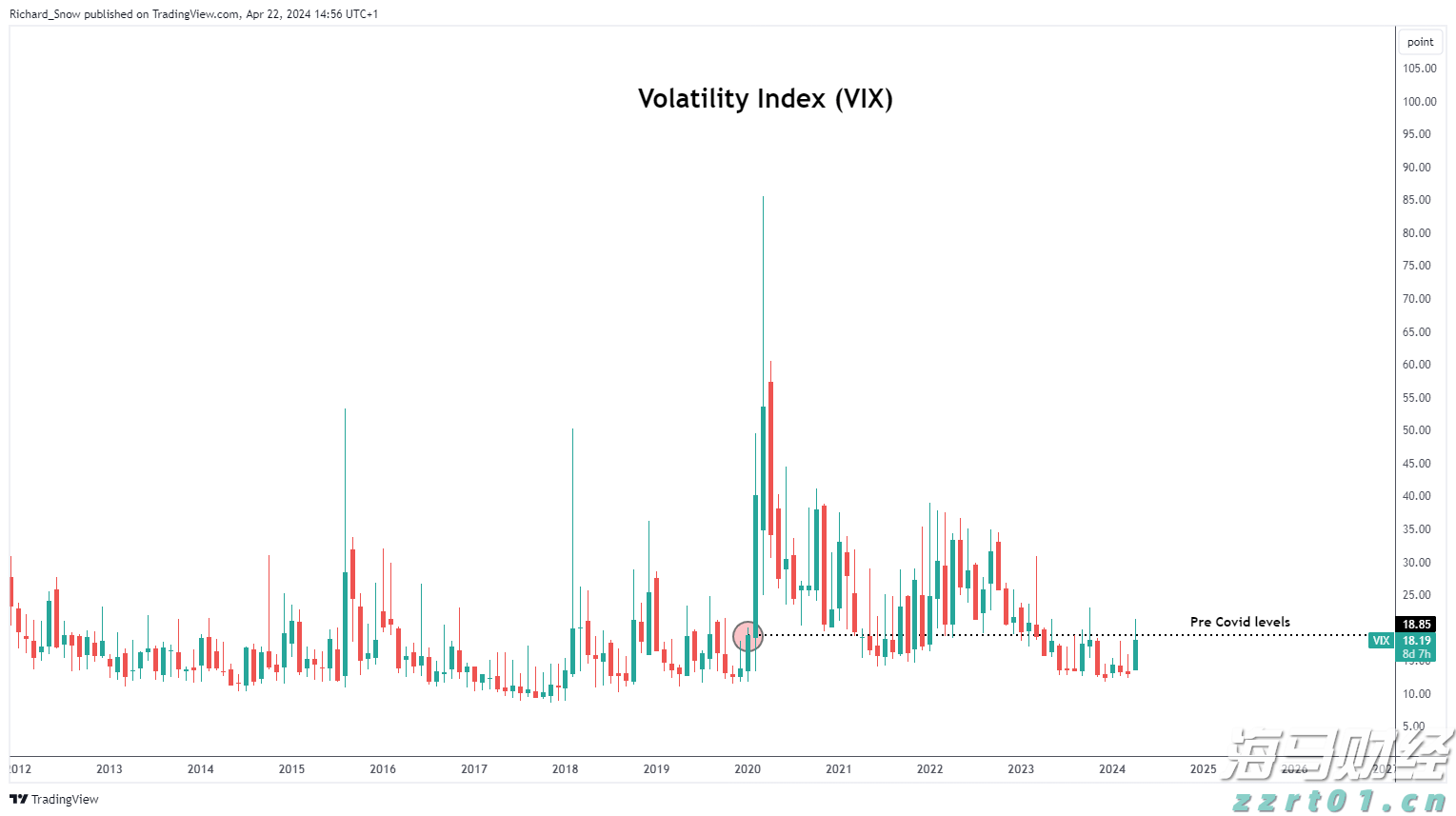 市领导到桂平市调研设施农业项目建设等工作