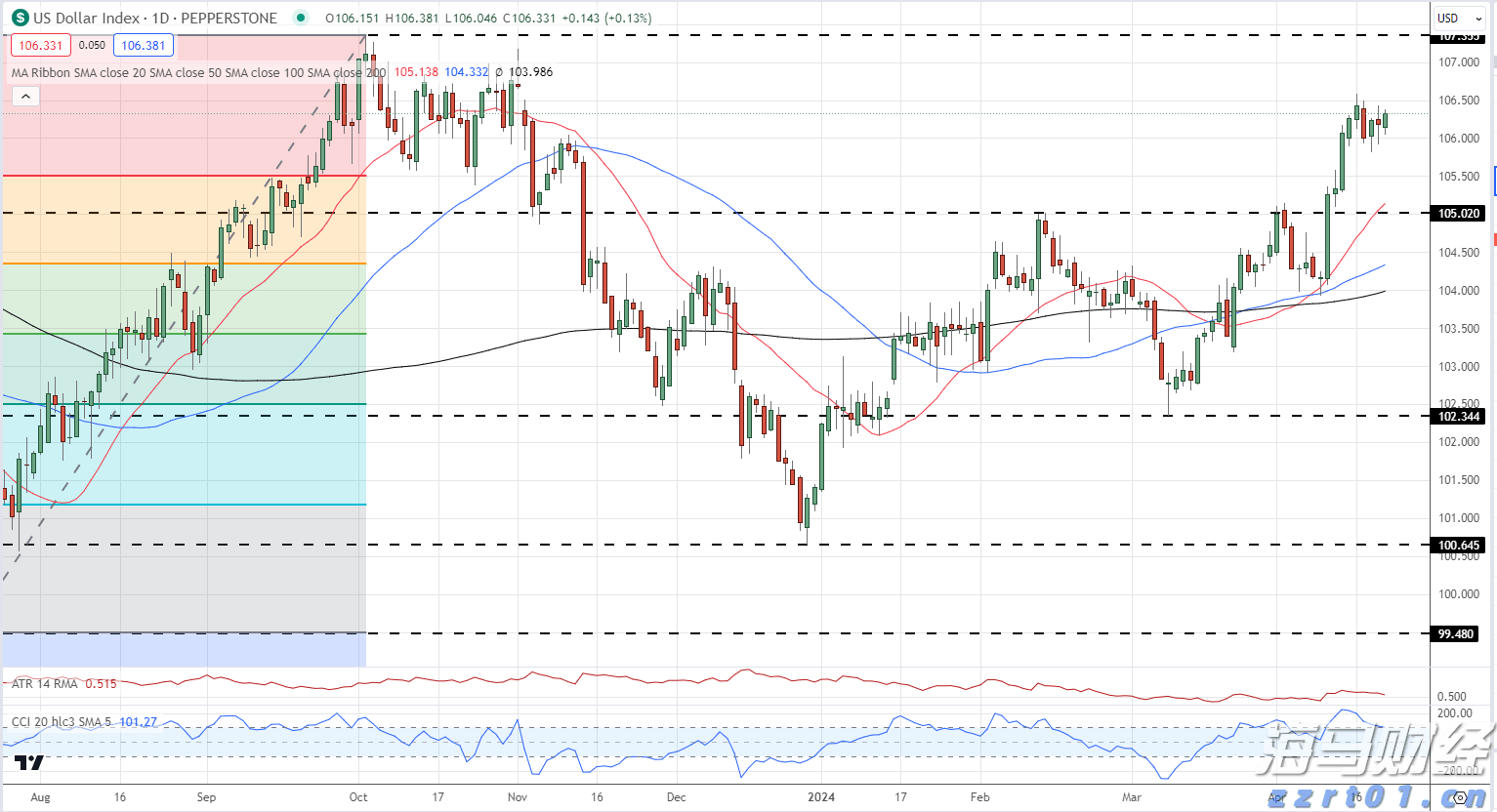 明起,珠海3条公交线路将相继调整