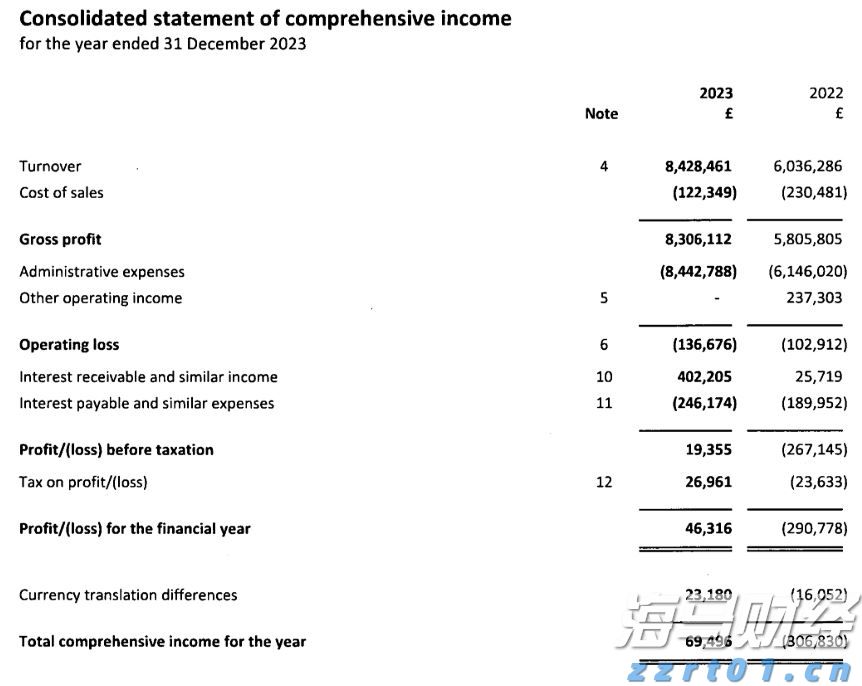 香港交易所优化IPO定价机制：提高公开认购回拨比例至35% 保留基石投资者禁售期