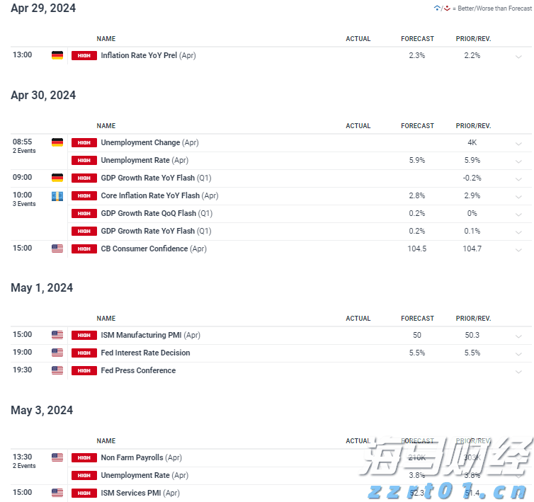 摩根士丹利:宏观不确定性抑制SaaS行业复苏 看好HubSpot(HUBS.US)等四只股票