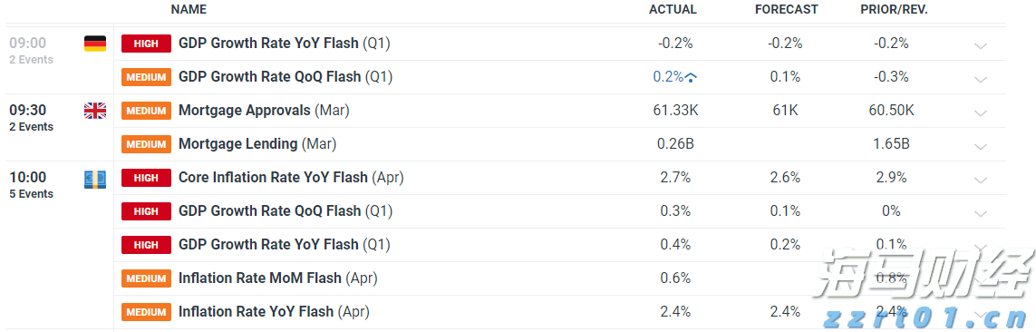 活力广东聚人气！上半年广东月均流动人员超5000万居全国首位