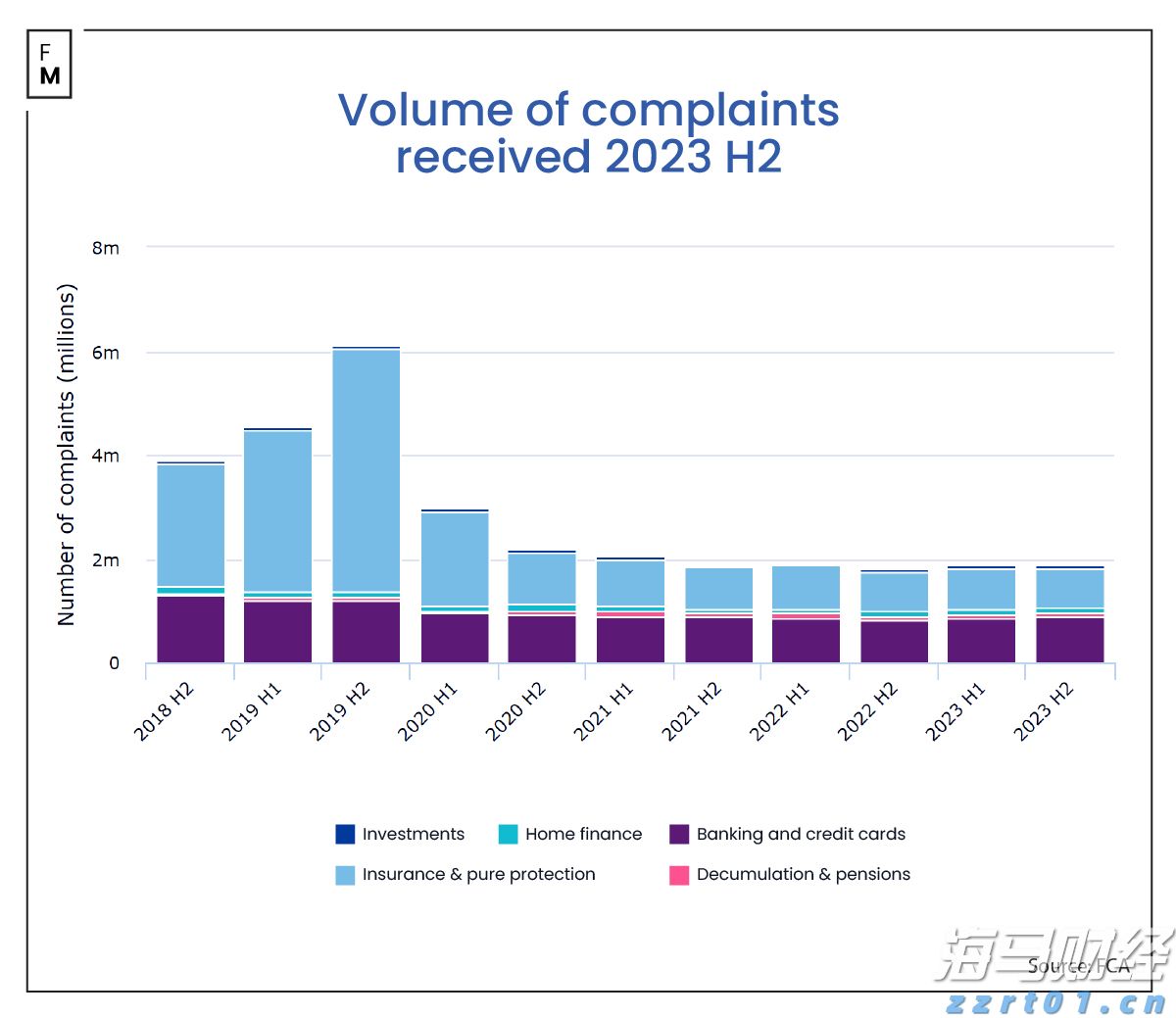我国成功发射卫星互联网低轨08组卫星