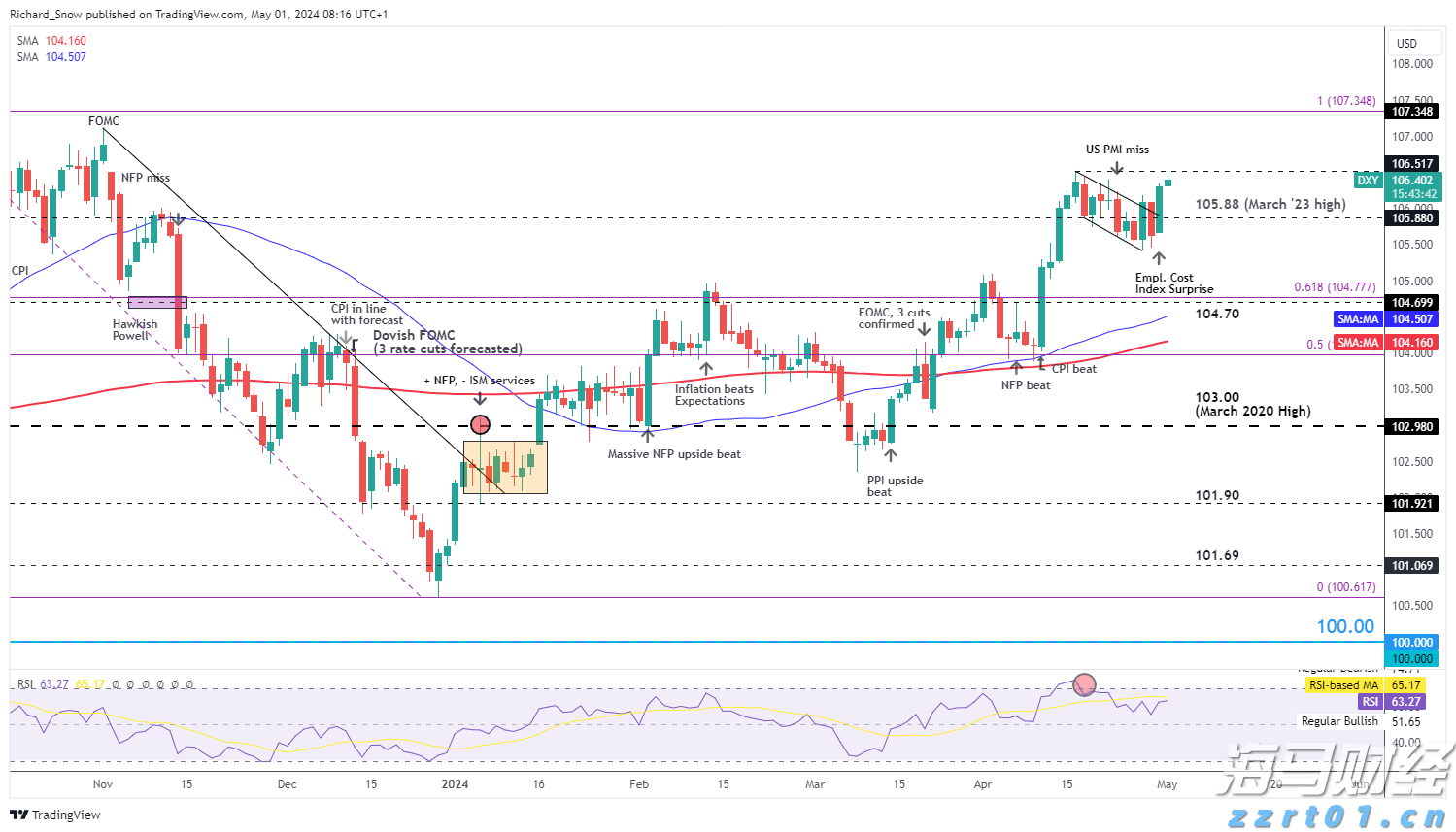 迷你版Labubu二手价大跌