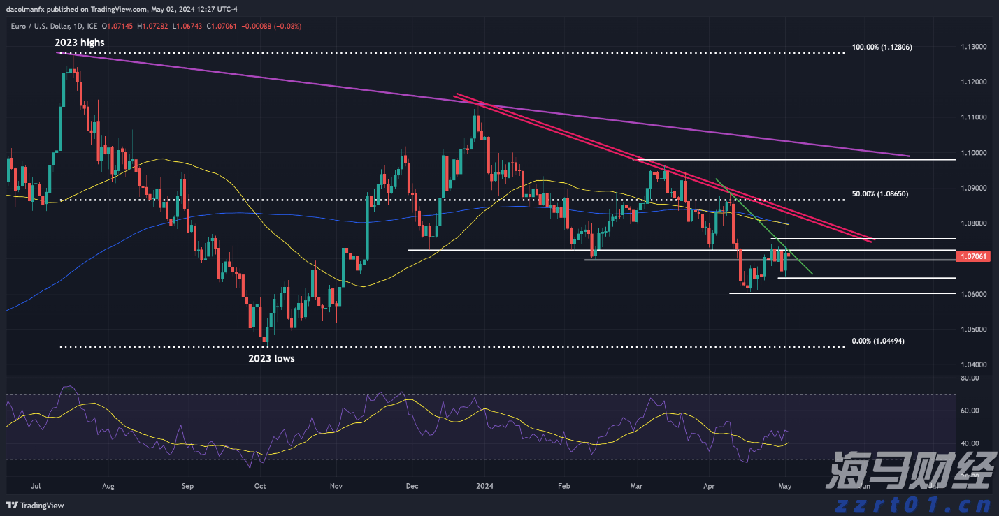 照亮赶考路，燃点梦想光