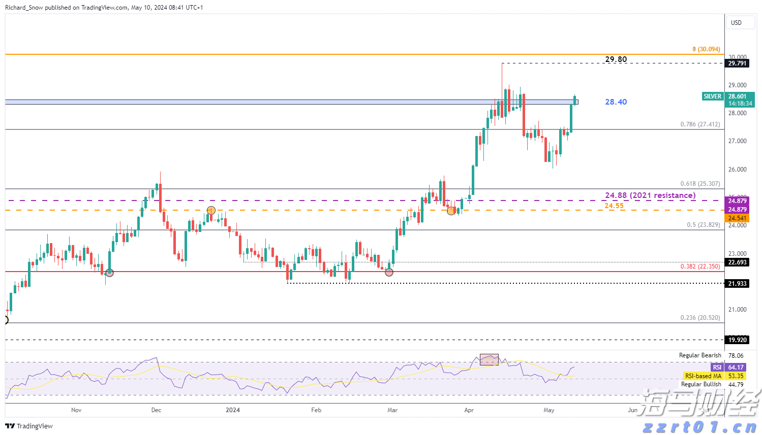 桂平市一女职工关爱室被确认为自治区级示范点