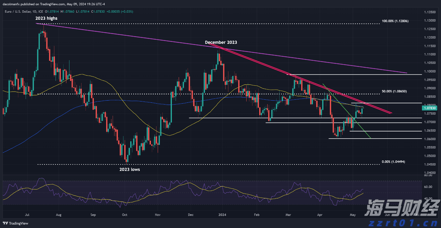 珠海经济特区建立45周年：经济总量攀升年均增长15.9%