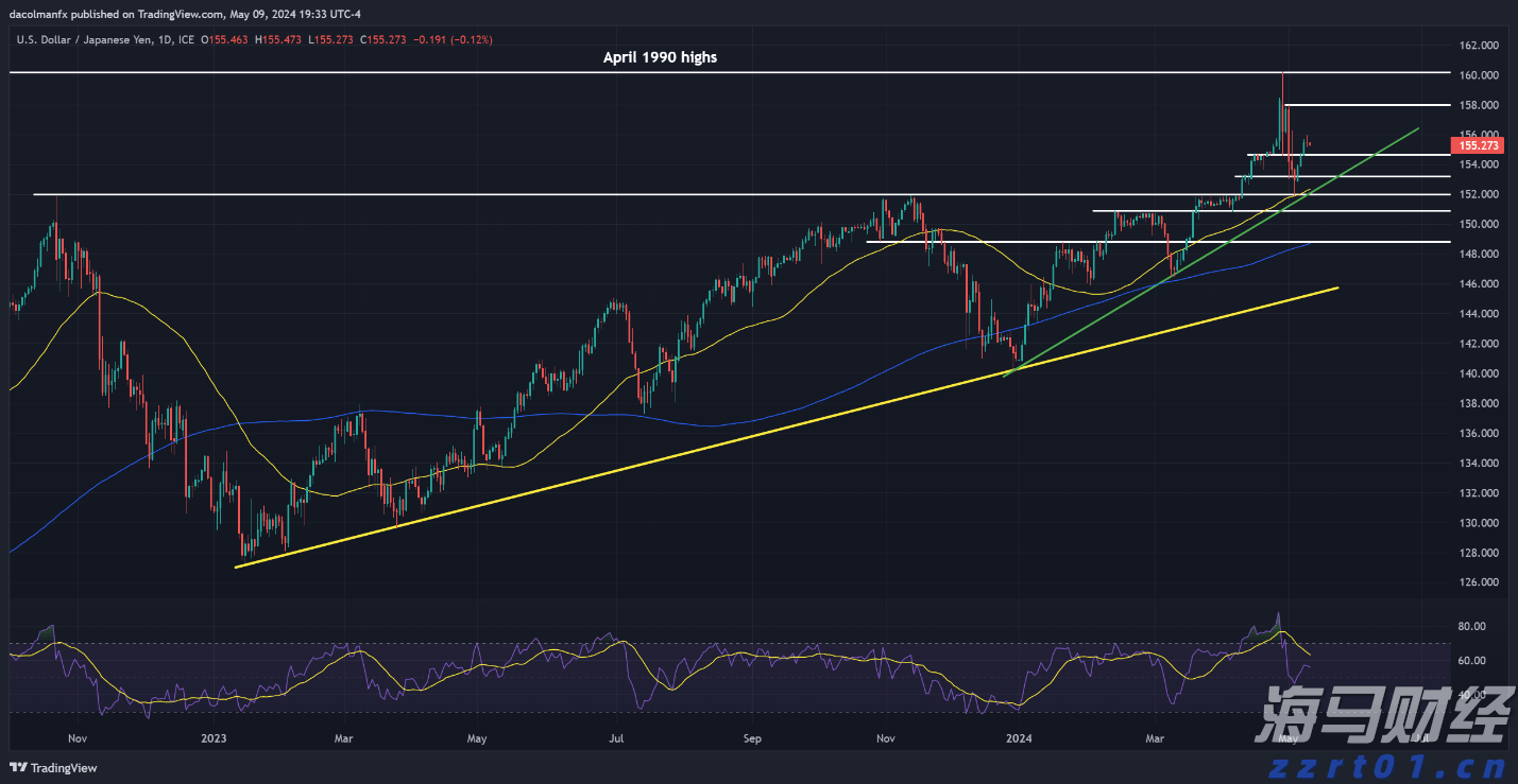 珠海经济特区建立45周年：经济总量攀升年均增长15.9%