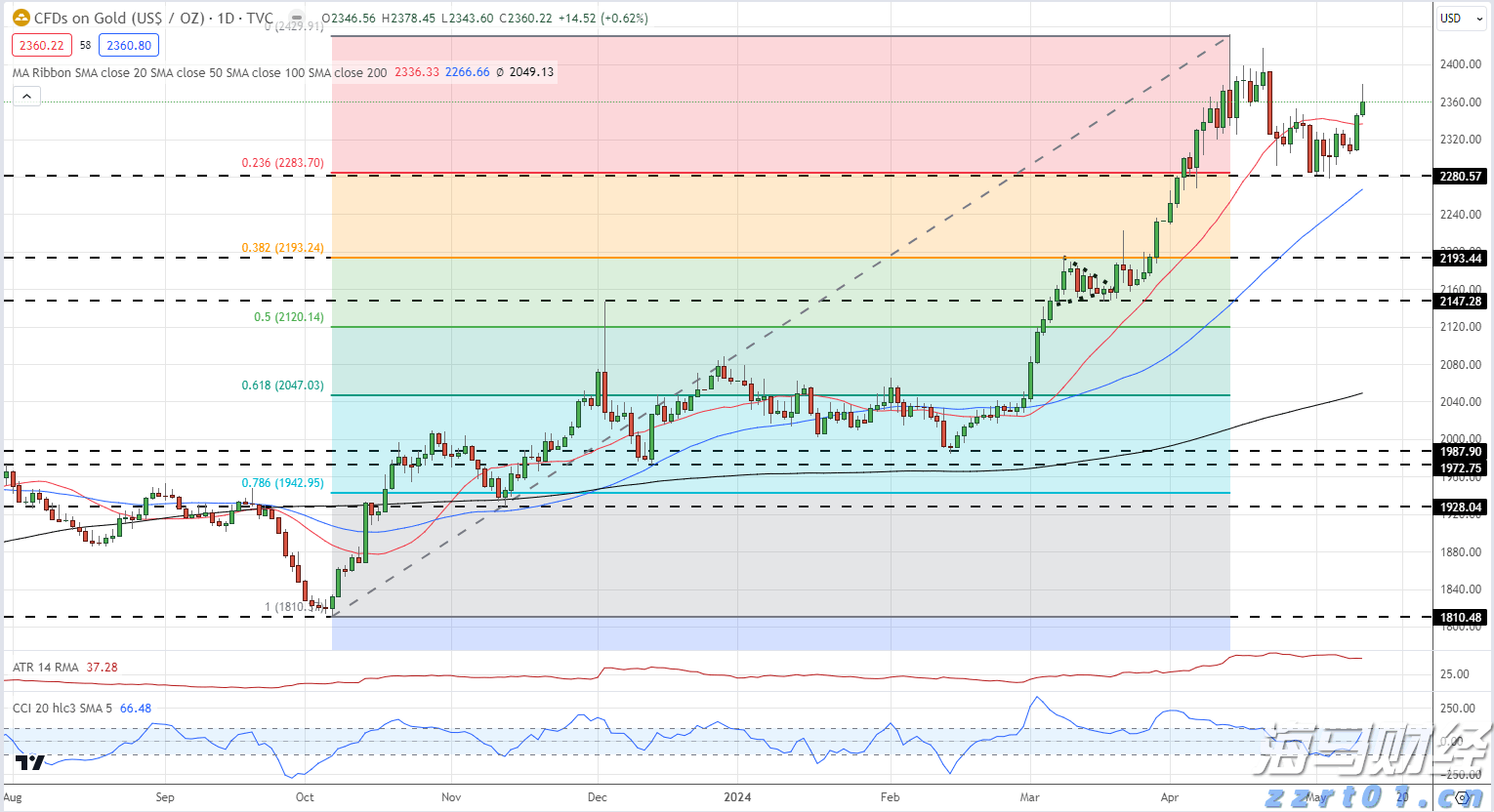 市职工书法美术摄影作品展开幕