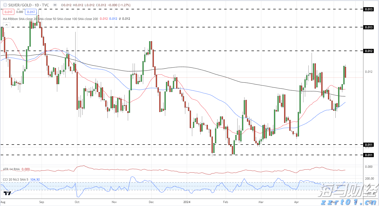 市职工书法美术摄影作品展开幕