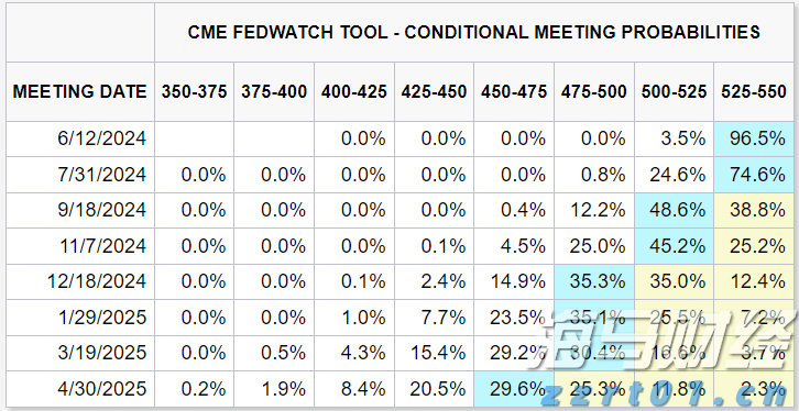 我市4个省道改造项目完成前期关键审批