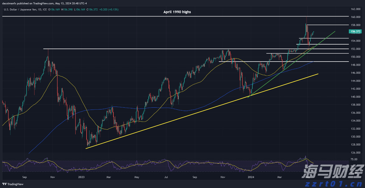 广东水利防汛防台风Ⅳ级应急响应启动