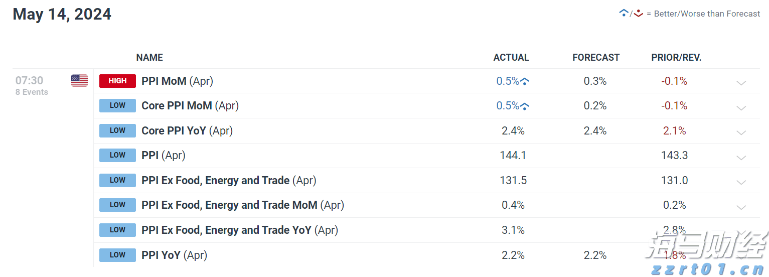 广东水利防汛防台风Ⅳ级应急响应启动