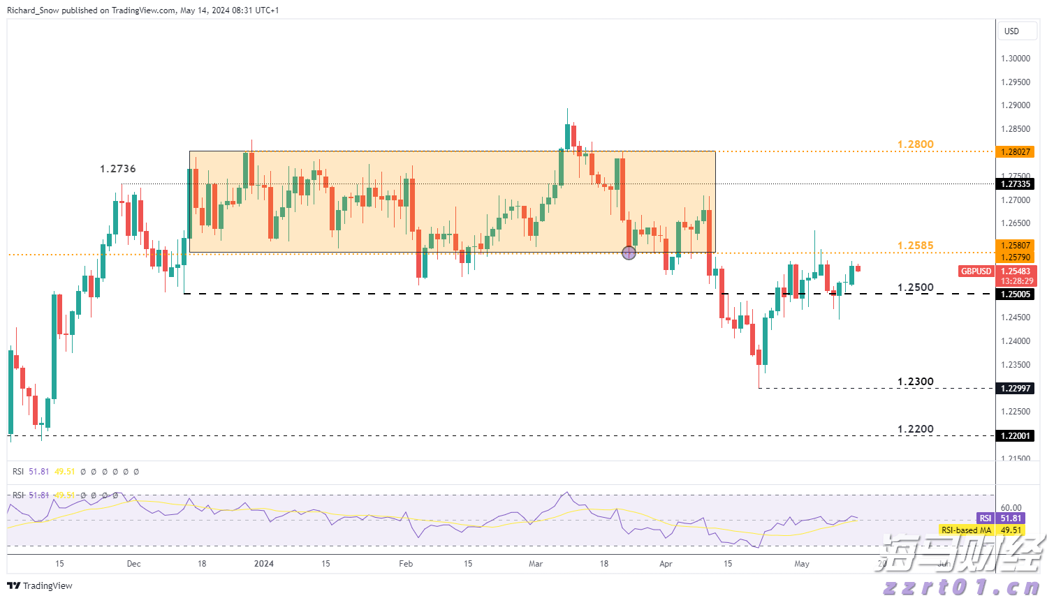 湛江市结束防风IV级应急响应