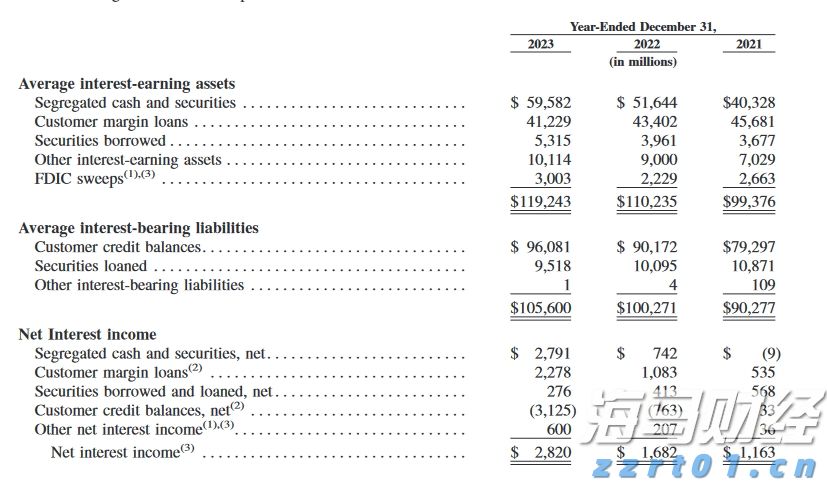 银河证券:美联储人事变动预期升温 市场押注9月降息