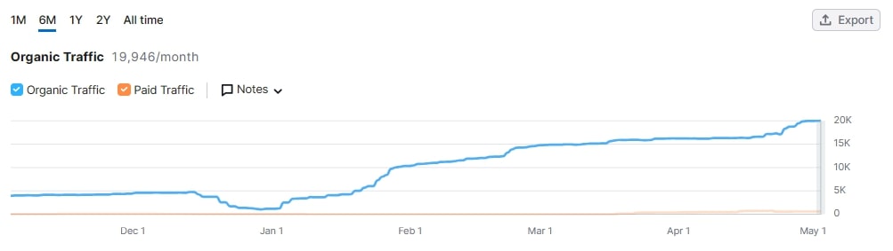 我国95%以上三级公立中医医院设有儿科