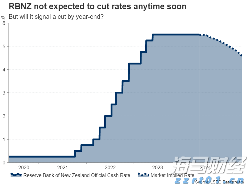 国家铁路局:7月份铁路客货运量稳步提升