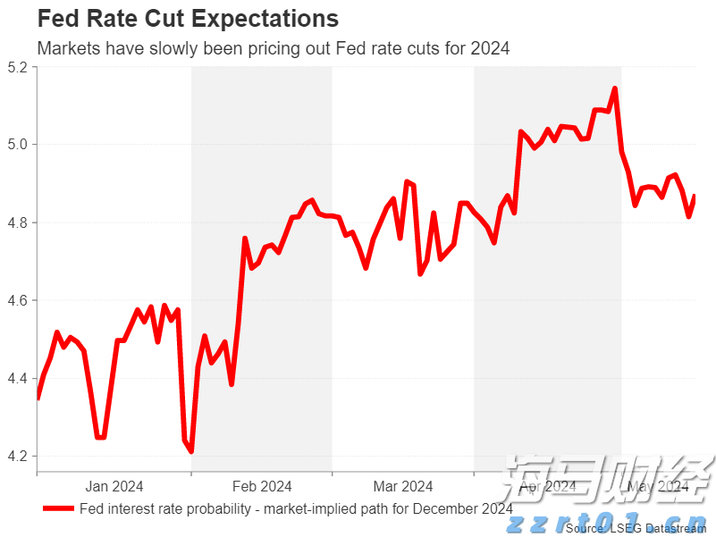 国家铁路局:7月份铁路客货运量稳步提升