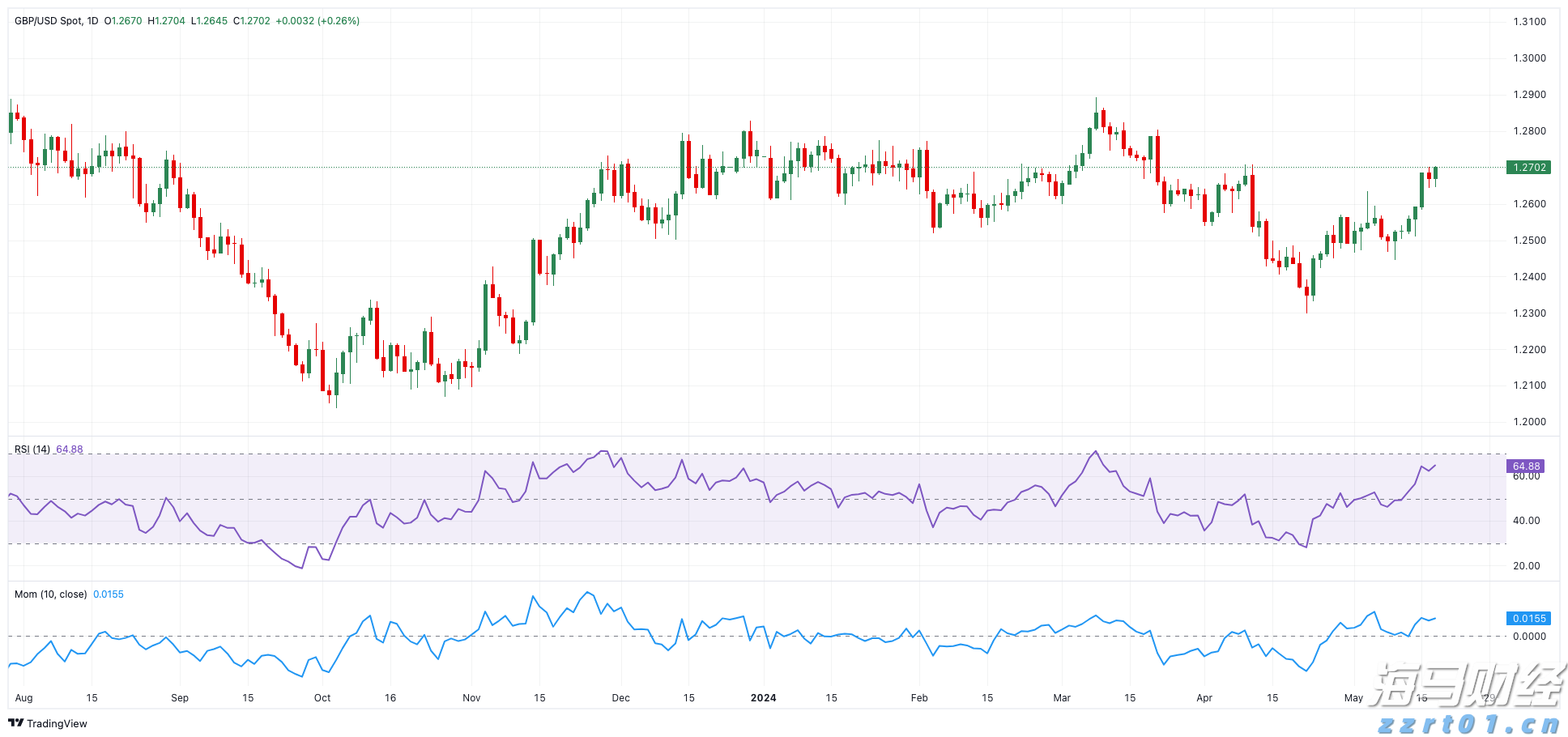 预制钢筋混凝土滤板多少钱一块