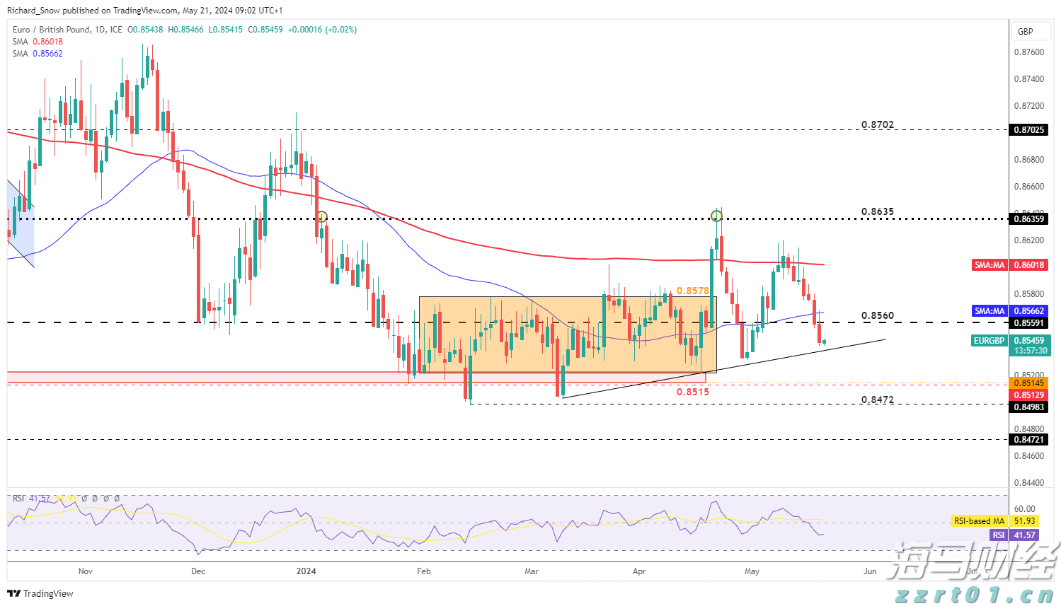 南方日报评论员:“万企进百校”广聚天下英才