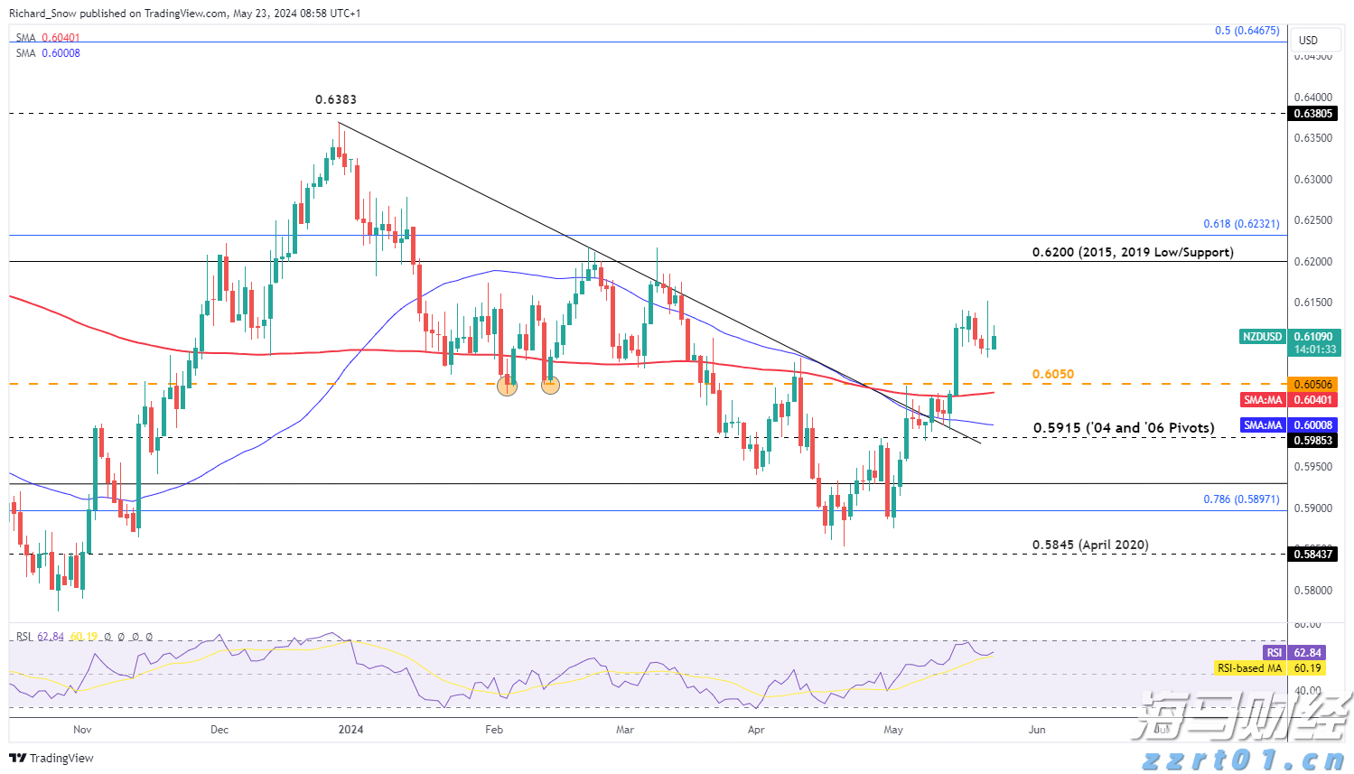 港北区：激发消费潜力 文旅产业蓬勃发展