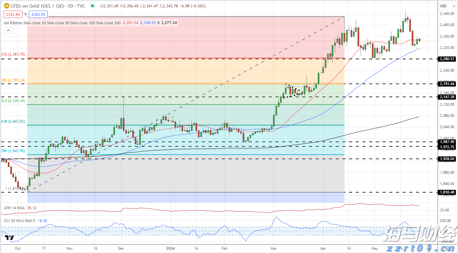 打造中国大陆最南端“蓝色粮仓”