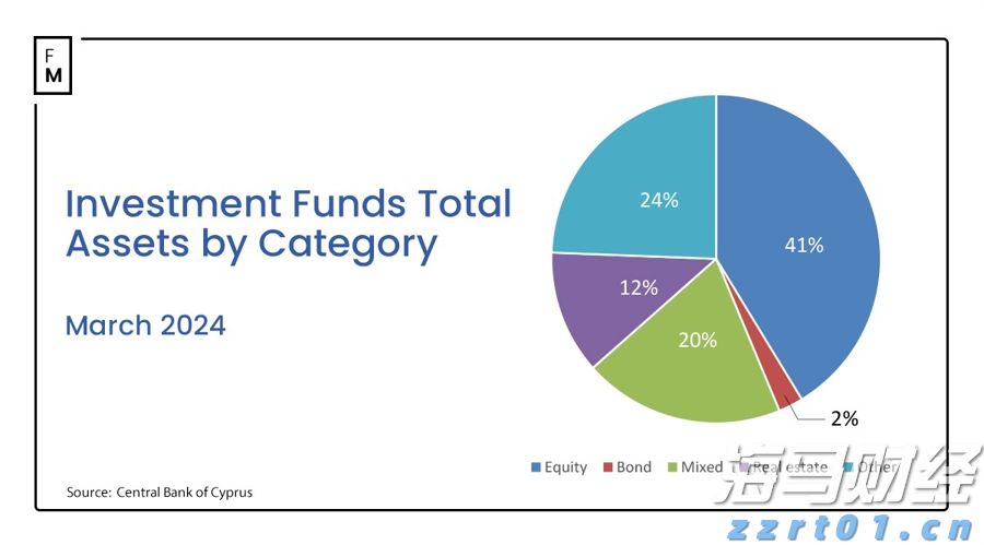 以“档案视角”讲好雷州故事