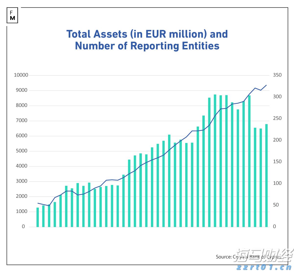 以“档案视角”讲好雷州故事