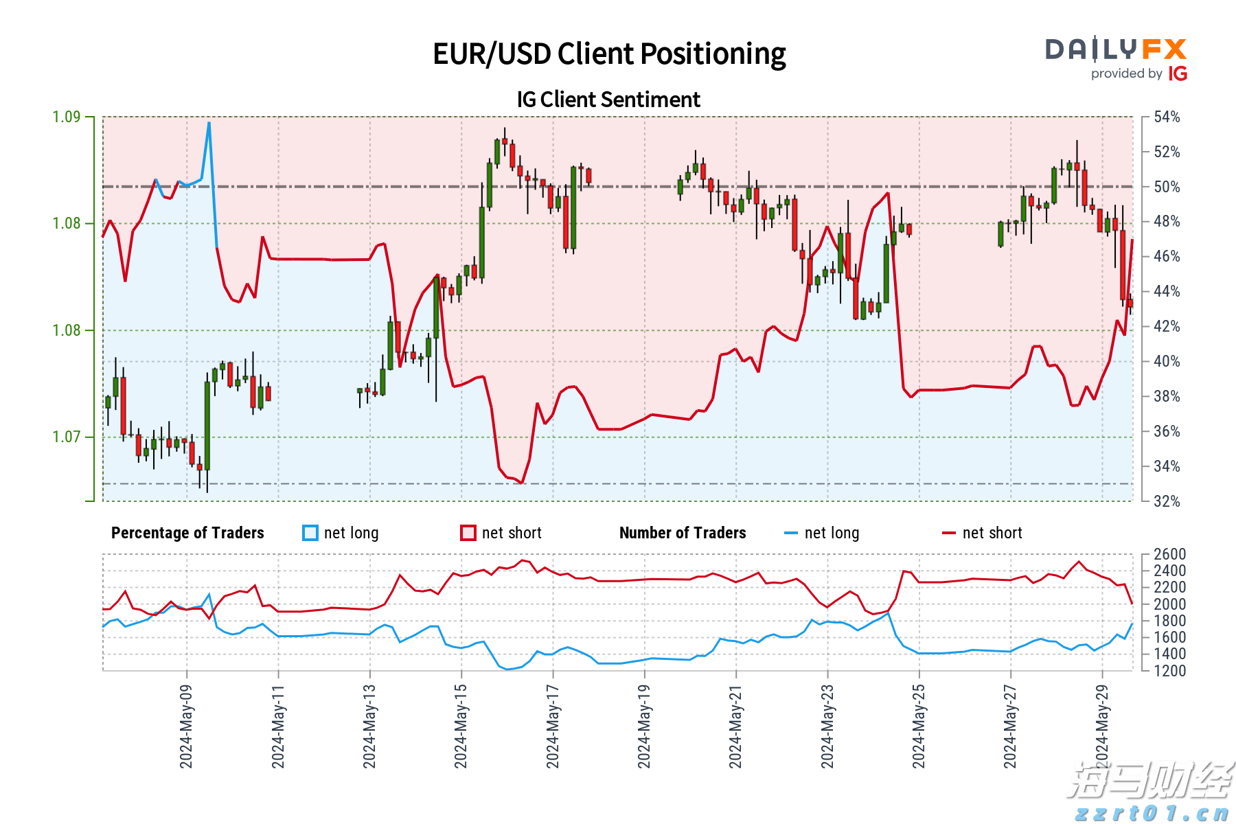 强化预警、落实“九条硬措施”、严格值班值守,张家口市多部门联合发布强降水天气防御提示