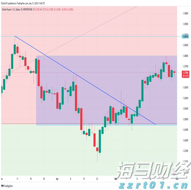 英国监管机构就医美肉毒杆菌中毒事件发出警告