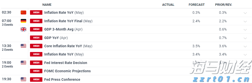 Canalys：2025年第二季度全球智能手机出货量微降至2.889亿部