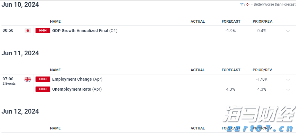 Canalys：2025年第二季度全球智能手机出货量微降至2.889亿部