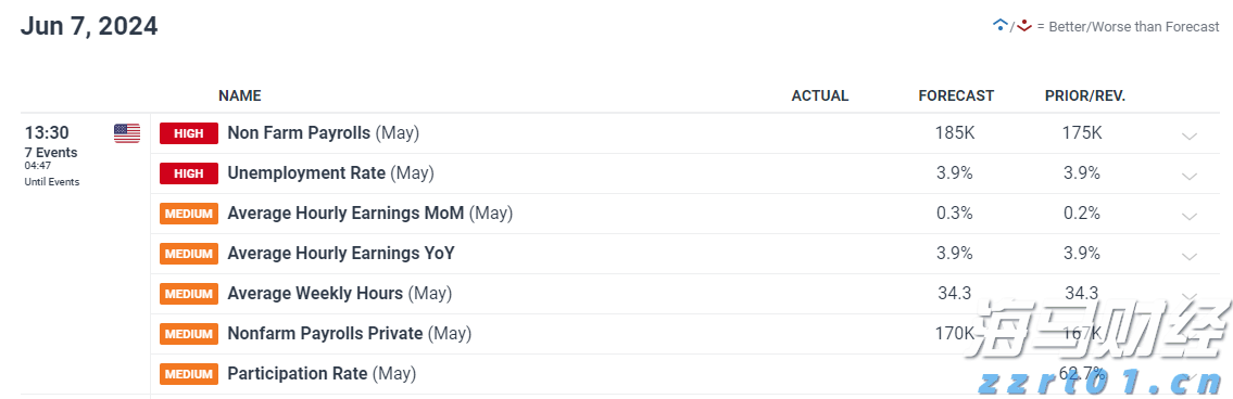 9月片单来了，超百万观众想看《731》