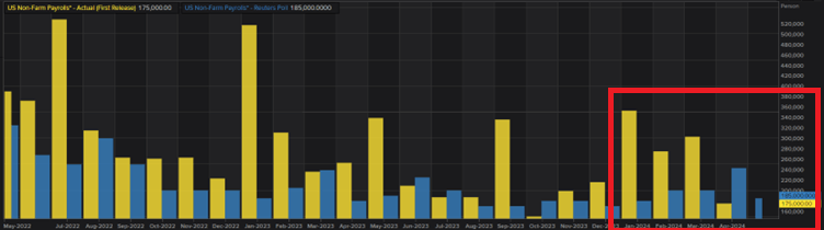9月片单来了，超百万观众想看《731》
