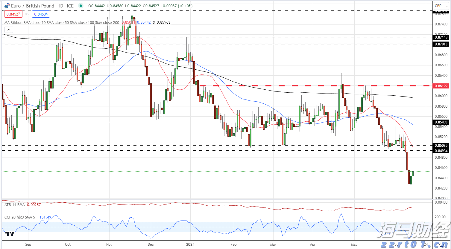 贵港幸福田园新春喜乐荟焕新开园