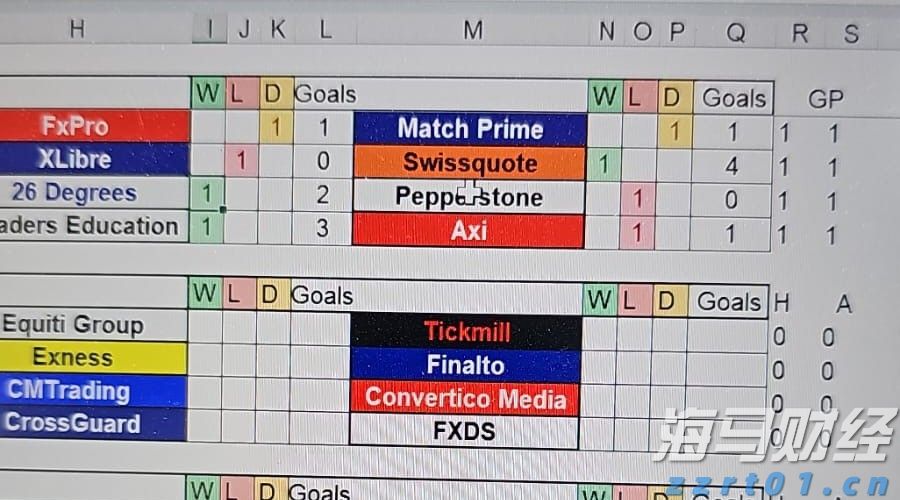 两名中国公民被控违反美方限制对华出口英伟达芯片，外交部回应