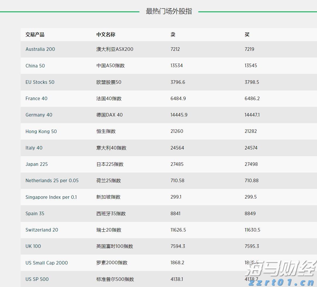 天风证券：反内卷推动下，风电设备与农化行业或迎转机