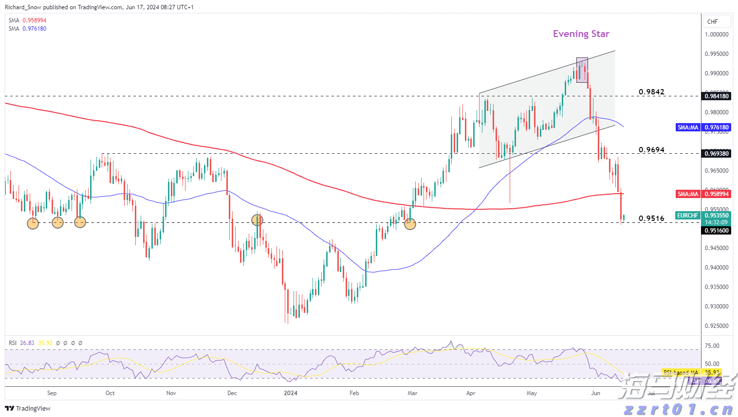 平南县举办广西三月三主题系列活动