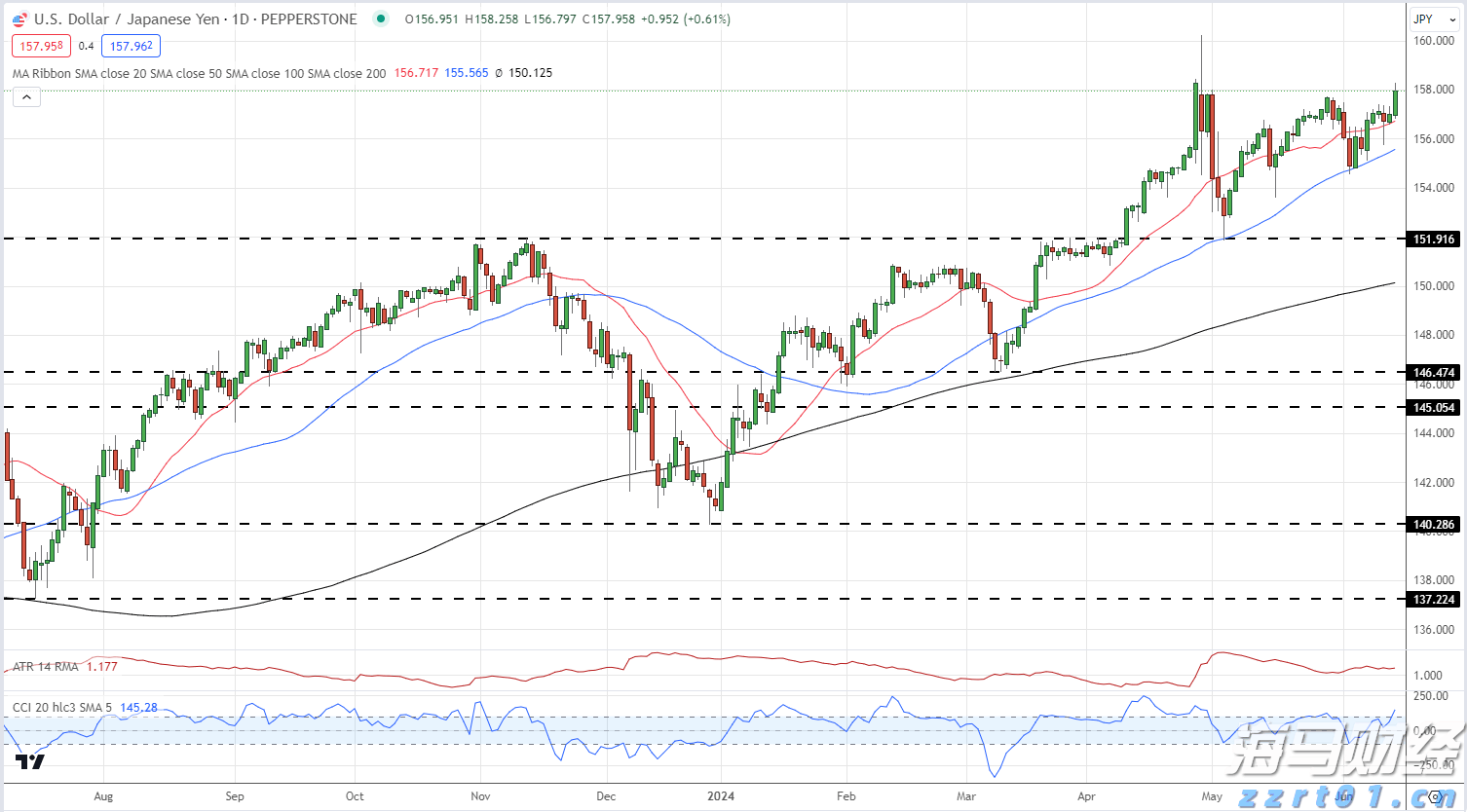 平南县举办广西三月三主题系列活动