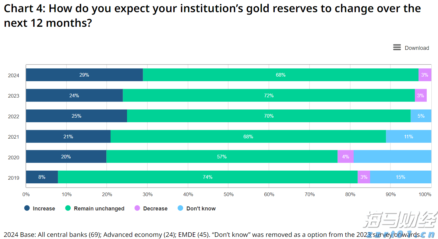 受台风“米娜”影响,我市部分中小河流将有明显涨水过程