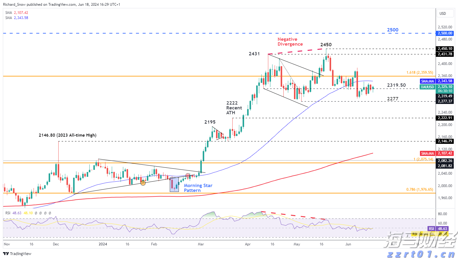 受台风“米娜”影响,我市部分中小河流将有明显涨水过程