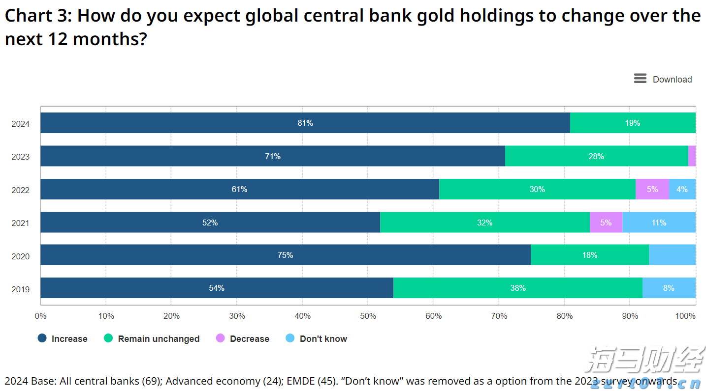 受台风“米娜”影响,我市部分中小河流将有明显涨水过程